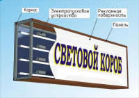 Световой короб